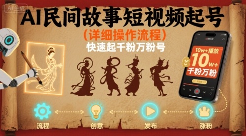AI民间故事短视频起号，详细操作流程，快速起千粉万粉号-灼光资源宝库