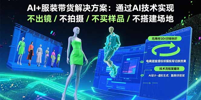 AI+服装带货解决方案：通过AI技术实现 不出镜/不拍摄/不买样品/不搭建场地-灼光资源宝库