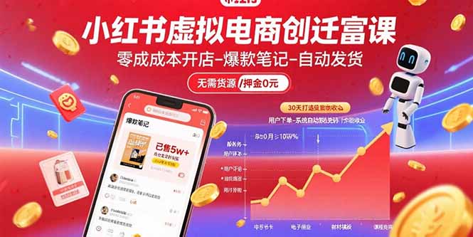 小红书虚拟电商创富课：零成本开店/爆款笔记/自动发货,30天打造被动收入-灼光资源宝库