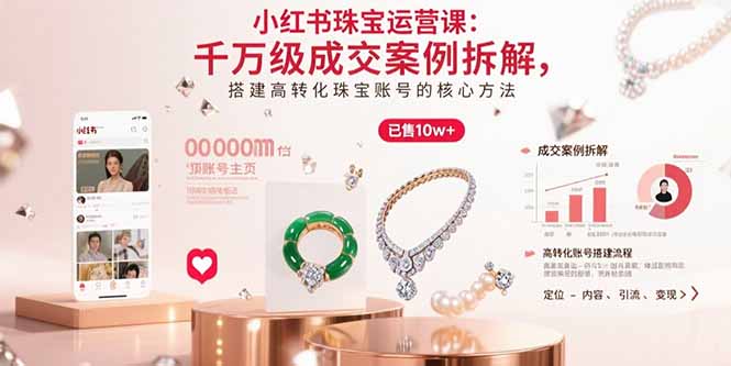 小红书珠宝运营课：千万级成交案例拆解，搭建高转化珠宝账号的核心方法-灼光资源宝库