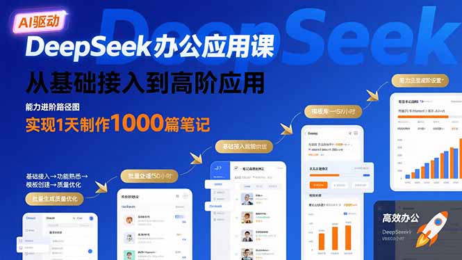 DeepSeek办公应用课：从基础接入到高阶应用，实现1天制作1000篇笔记-灼光资源宝库
