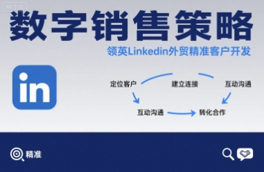 数字销售策略领英LinkedIn外贸精准客户开发-灼光资源宝库