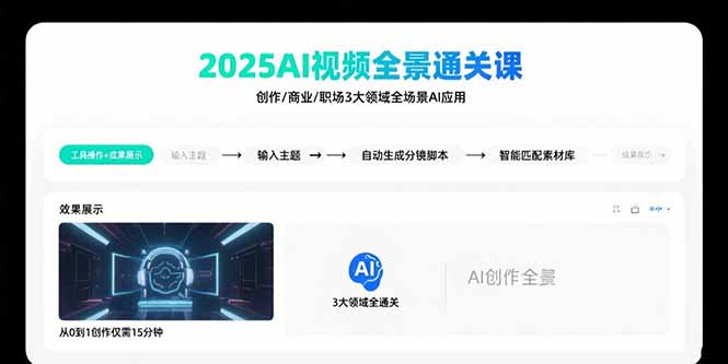 2025AI视频全景通关课：涵盖创作/商业/职场3大领域  掌握AI全场景应用-灼光资源宝库