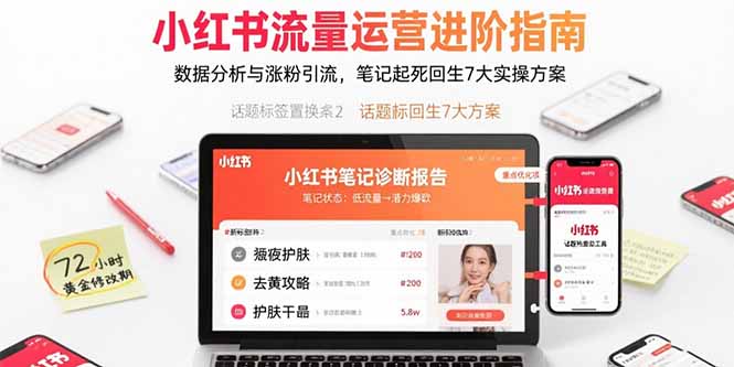 小红书流量运营进阶指南,数据分析与涨粉引流,笔记起死回生7大实操方案-灼光资源宝库