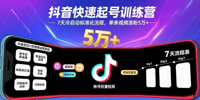 抖音快速起号训练营,7天冷启动标准化流程,单条视频涨粉5万+-灼光资源宝库