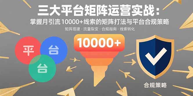 三大平台矩阵运营实战：掌握月引流10000+线索的矩阵打法与平台合规策略-灼光资源宝库
