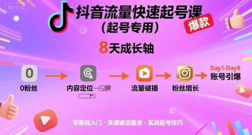 抖音流量快速起号课(起号专用)，8天带你做爆自己的账号-灼光资源宝库