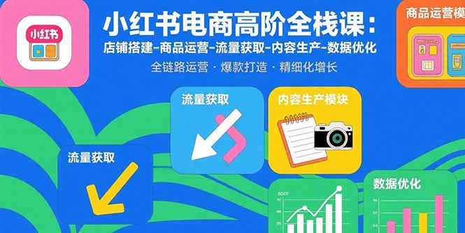 小红书电商高阶全栈课：店铺搭建-商品运营-流量获取-内容生产-数据优化-灼光资源宝库