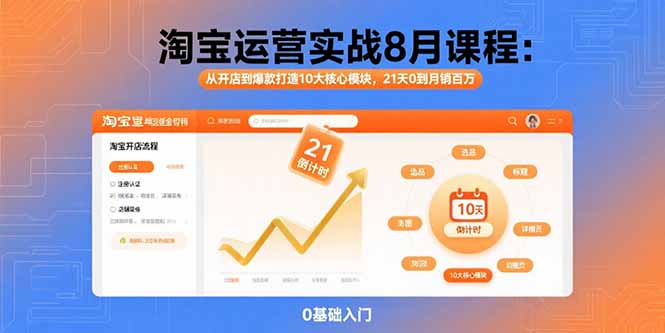 淘宝运营实战8月课程：从开店到爆款打造10大核心模块，21天0到月销百万-灼光资源宝库