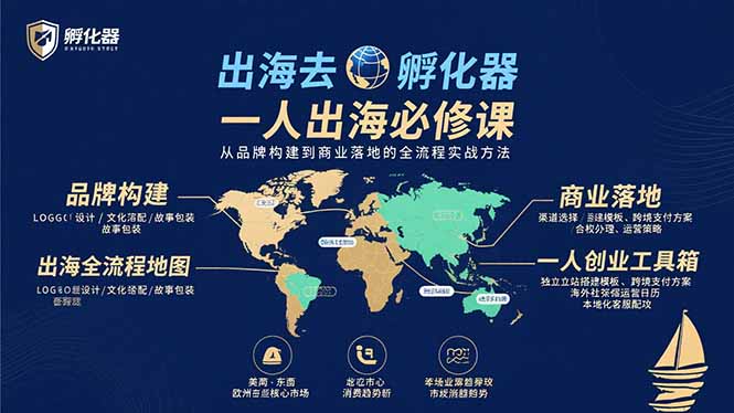 出海去 孵化器 一人出海必修课：从品牌构建到商业落地的全流程实战方法-灼光资源宝库