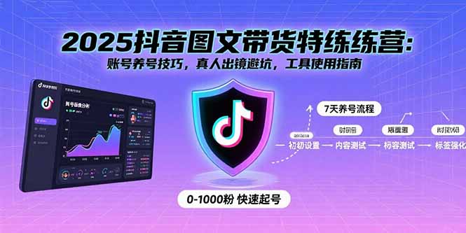 2025抖音图文带货特练营：账号养号技巧，真人出镜避坑，工具使用指南-灼光资源宝库