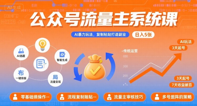 公众号流量主系统课，AI暴力玩法，复制粘贴打造副业，日入5张 +【附工具指令】-灼光资源宝库