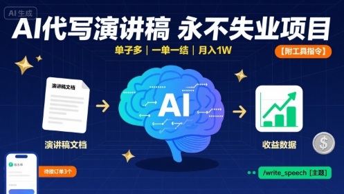 AI代写演讲稿,永不失业项目,单子多,一单一结,月入1W【附工具指令】-灼光资源宝库