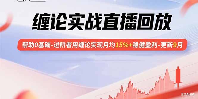 缠论实战直播回放：帮助0基础-进阶者用缠论实现月均15%+稳健盈利-更新9月-灼光资源宝库