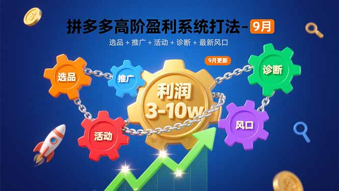 拼多多高阶盈利系统打法-9月：选品+推广+活动+诊断+最新风口，月利润3-10w-灼光资源宝库