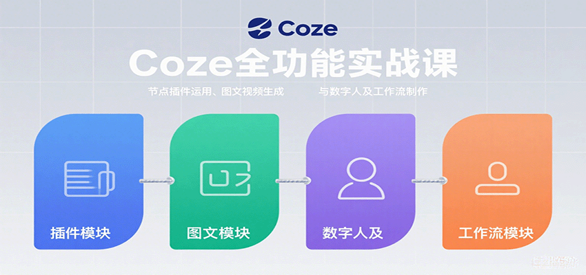 Coze全功能实战课:节点插件运用、图文视频生成与数字人及工作流制作-灼光资源宝库