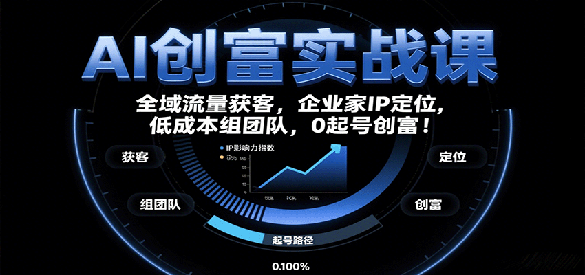 AI创富实战课:企业家IP定位,全域流量获客,低成本组团队,0起号创富!-灼光资源宝库