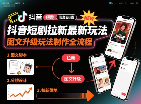 抖音短剧拉新最新玩法之图文升级玩法制作全流程，操作简单，0粉可做-灼光资源宝库