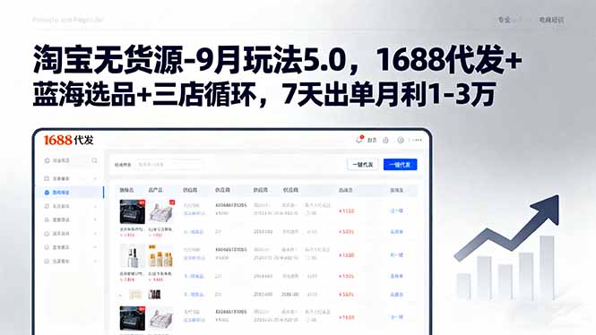 淘宝无货源-9月玩法5.0，1688代发+蓝海选品+三店循环，7天出单月利1-3万-灼光资源宝库