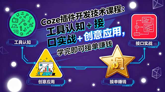 Coze插件开发技术课程：工具认知+接口实战+创意应用，学完即可接单赚钱-蘑菇资源宝库