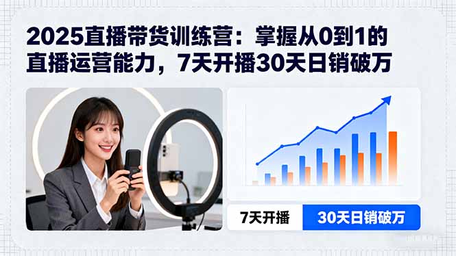 2025直播带货训练营：掌握从0到1的直播运营能力，7天开播30天日销破万-灼光资源宝库