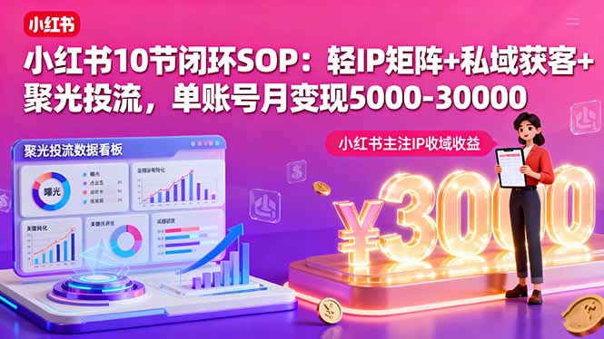 小红书10节闭环SOP：轻IP矩阵+私域获客+聚光投流，单账号月变现5000-30000-灼光资源宝库