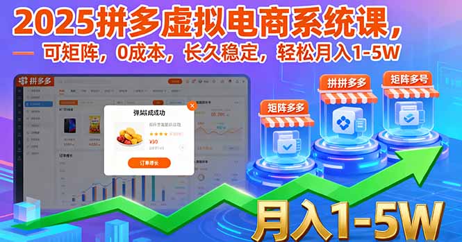 2025拼多多虚拟电商系统课，可矩阵，0成本，长久稳定，轻松月入1-5W-灼光资源宝库