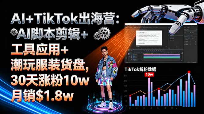 AI+TikTok出海营:AI脚本剪辑+工具应用+潮玩服装货盘,30天涨粉10w月销$1.8w-灼光资源宝库