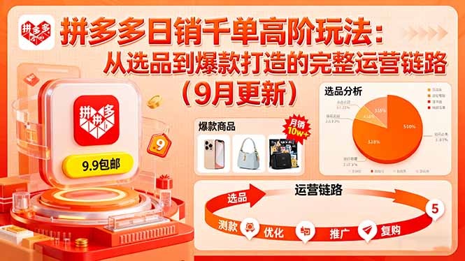 拼多多日销千单高阶玩法：从选品到爆款打造的完整运营链路(9月更新-灼光资源宝库