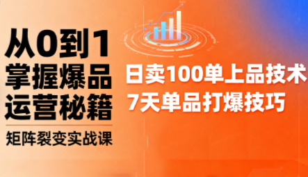抖音小店爆品打造与矩阵裂变实战课-灼光资源宝库