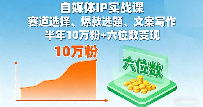 自媒体IP实战课，赛道选择、爆款选题、文案写作，半年10万粉+六位数变现-灼光资源宝库