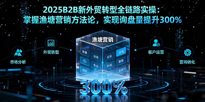 2025B2B新外贸转型全链路实操:掌握渔塘营销方法论,实现询盘量提升300%-蘑菇资源宝库