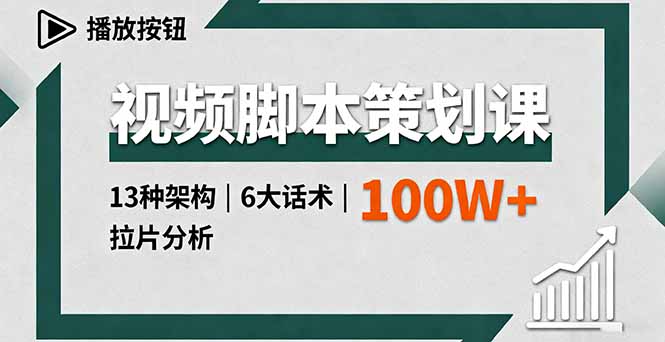 视频脚本策划课，13种架构、6大话术、拉片分析，单条播放百万+-灼光资源宝库