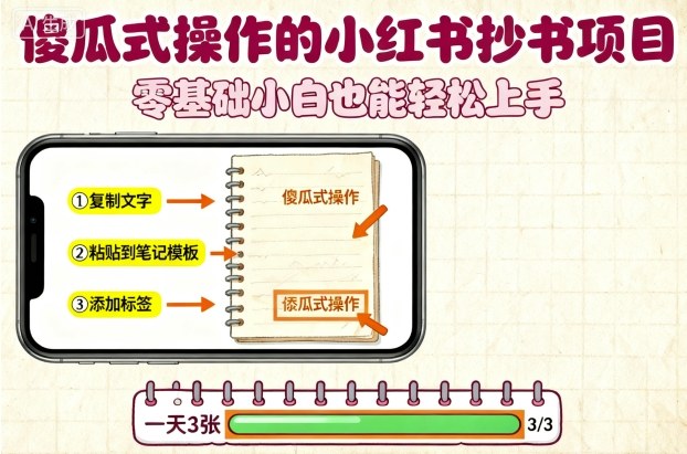 傻瓜式操作的小红书抄书项目，会复制粘贴就行，零基础小白也能一天3张-蘑菇资源宝库