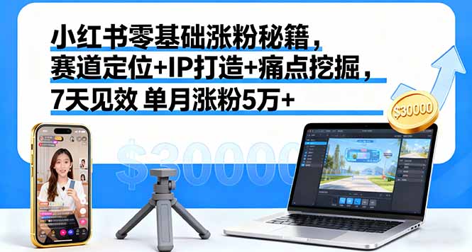 小红书零基础涨粉秘籍，赛道定位+IP打造+痛点挖掘，7天见效 单月涨粉5万+-灼光资源宝库