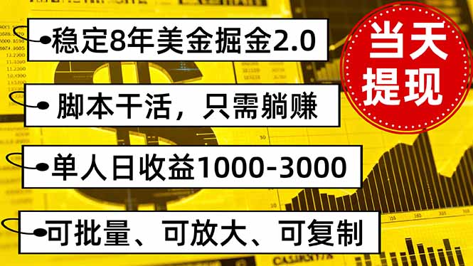 稳定8年美金掘金2.0脚本干活，只需躺赚。单人日收益1000-3000可批量、...-灼光资源宝库