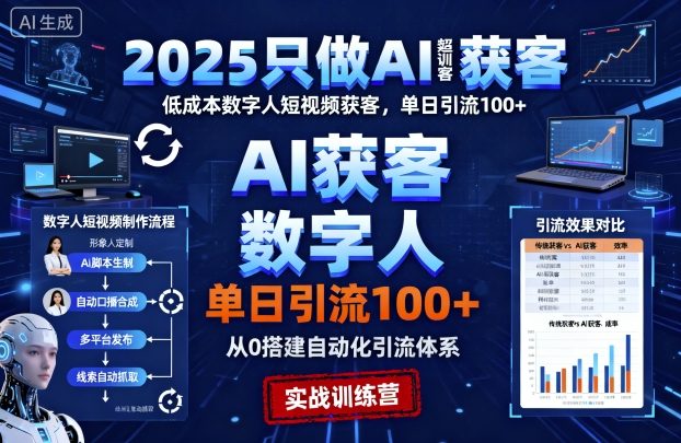2025只做AI获客,AI超级获客实训营,低成本数字人短视频获客,单日引流100+-灼光资源宝库