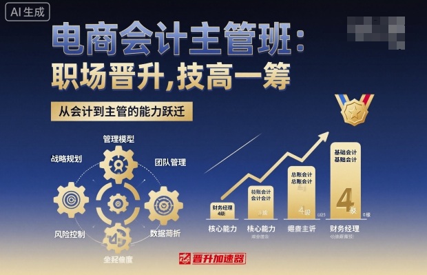 电商会计主管班，职场晋升，技高一筹-灼光资源宝库