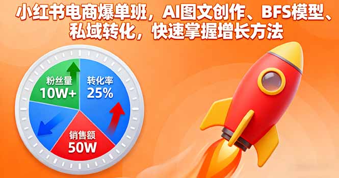 小红书电商爆单班，AI图文创作、BFS模型、私域转化，快速掌握增长方法-灼光资源宝库
