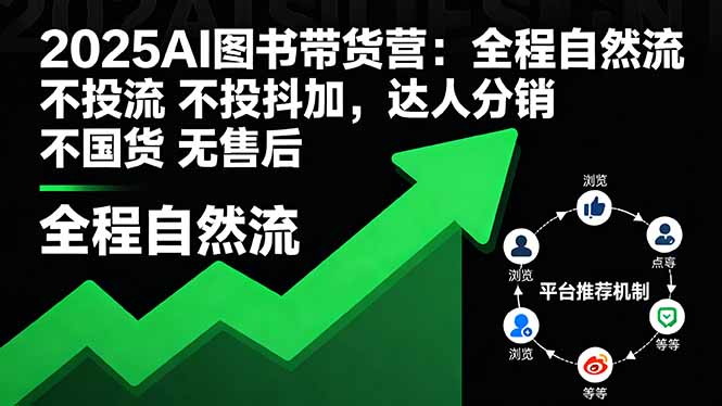 2025AI图书带货营：全程自然流 不投流 不投抖加，达人分销 不国货 无售后-灼光资源宝库