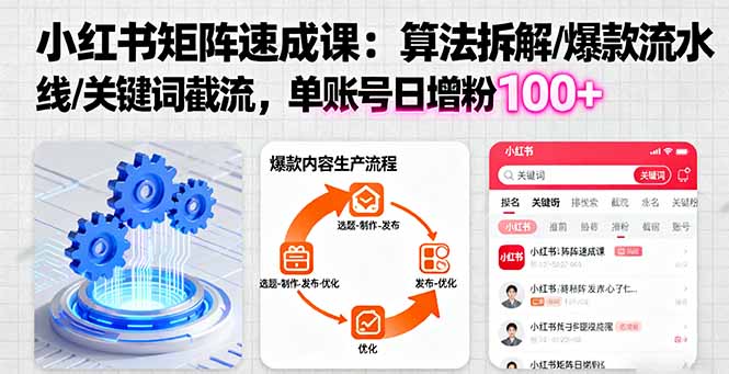 小红书矩阵起号速成课：算法拆解/爆款流水线/关键词截流 单账号日增粉100+-灼光资源宝库