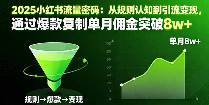 2025小红书流量密码：从规则认知到引流变现，通过爆款复制单月佣金突破8w+-灼光资源宝库