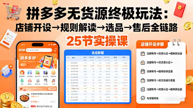 拼多多无货源终极玩法：店铺开设→规则解读→选品→售后全链路,25节实操课-灼光资源宝库