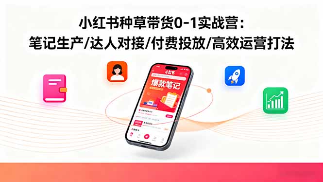 小红书种草带货0-1实战营:笔记生产/达人对接/付费投放/高效运营打法-灼光资源宝库