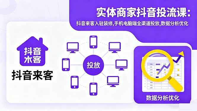 实体商家抖音投流课:抖音来客入驻装修,手机电脑端全渠道投放,数据分析优化-灼光资源宝库
