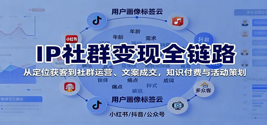 IP社群变现全链路，从定位获客到社群运营、文案成交，知识付费与活动策划-灼光资源宝库