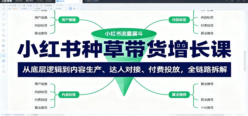 小红书种草带货增长课：从底层逻辑到内容生产、达人对接、付费投放，全链路拆解-灼光资源宝库