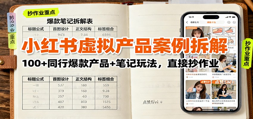 小红书虚拟产品案例拆解：100+同行爆款产品+笔记玩法，直接抄作业-灼光资源宝库