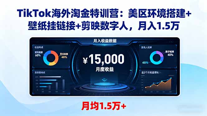 TikTok海外淘金特训营：美区环境搭建+壁纸挂链接+剪映数字人，月入1.5万-灼光资源宝库