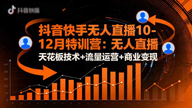 抖音快手无人直播10-12月特训营：无人直播天花板技术+流量运营+商业变现-灼光资源宝库